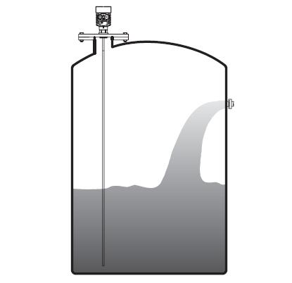 杆式導波雷達物位計安裝圖