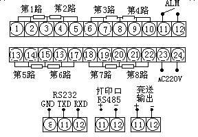 智能巡檢儀端子接線（輸入信號為熱電阻、遠傳電阻）