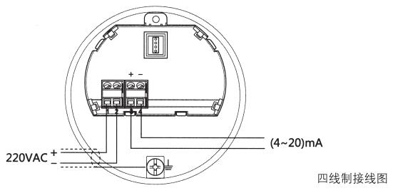 水滴天線雷達物位計四線製接線圖