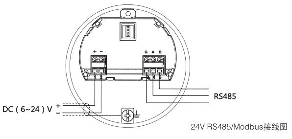 水滴天線雷達物位計24VRS485/Modbus接線圖