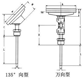 雙金屬溫度計萬向型