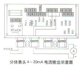 分體表頭4~20mA電流輸出示意圖