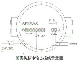圓表頭脈衝輸出接線示意圖