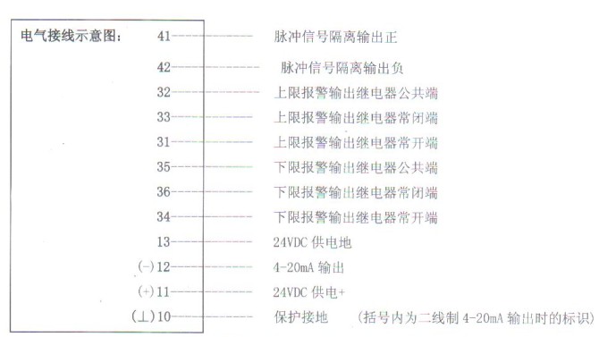 智能金屬轉子流量計電氣接線圖