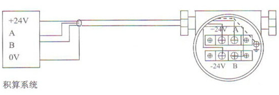 帶RS-485通訊接口功能的渦街流量計配線設計