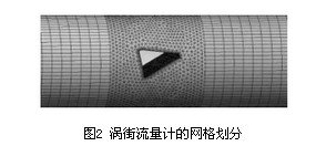 渦街流量計的網格劃分